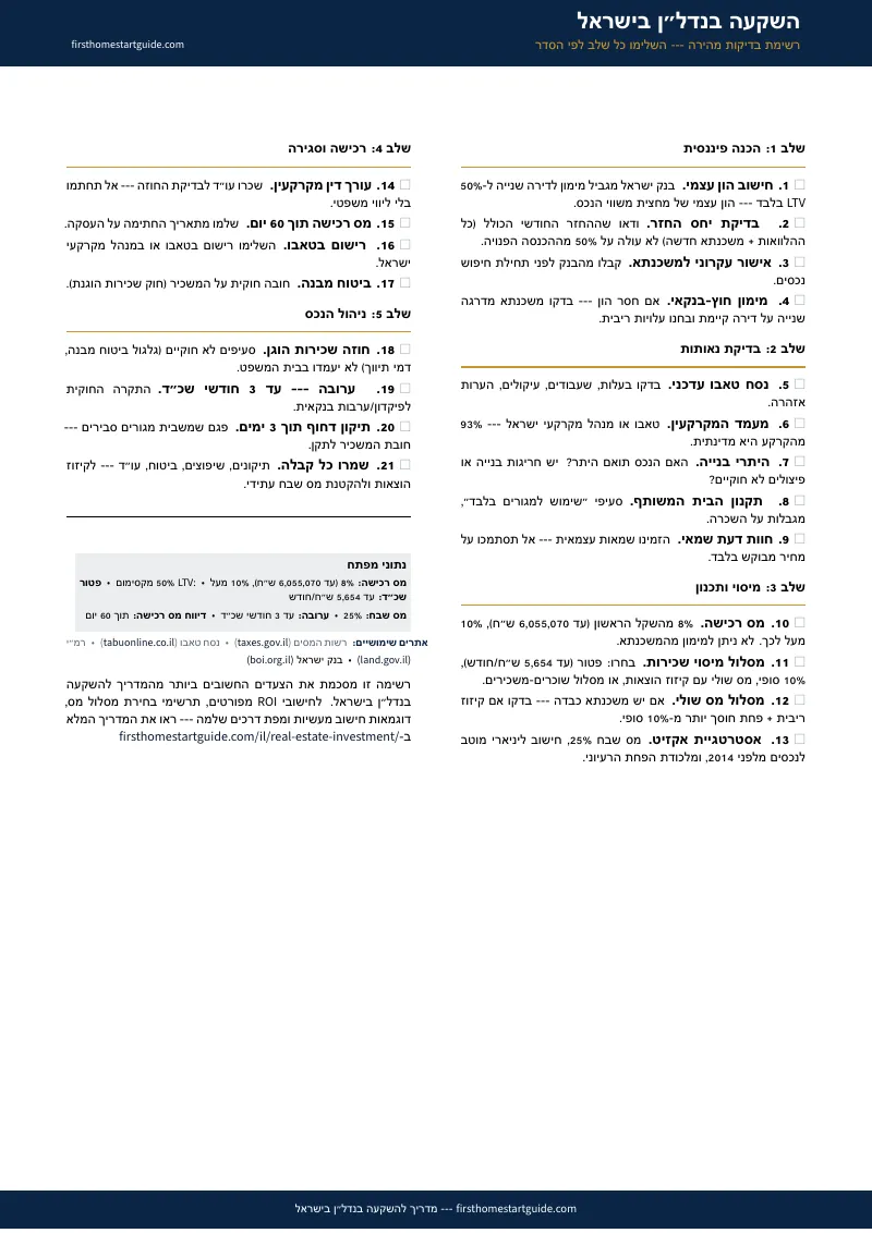 Preview page 1