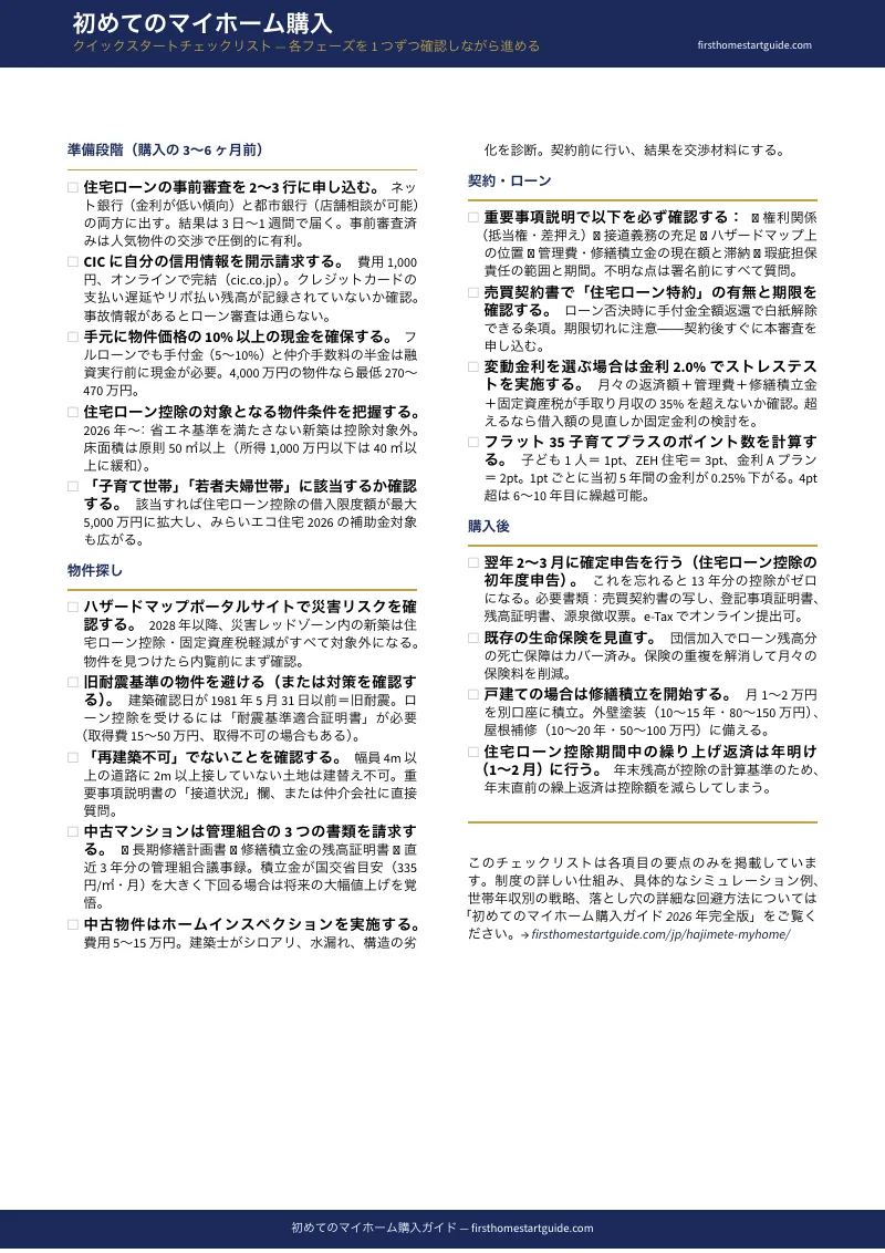 プレビュー 1ページ目